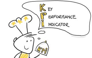 KPIs